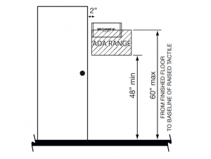 Welcome to 2/90 Sign Systems!ADA - Welcome to 2/90 Sign Systems!